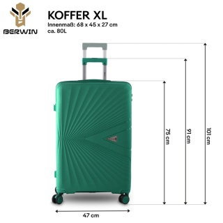 Zestaw Walizek BERWIN ABS Morska Bryza 4szt – XL L M + Kuferek