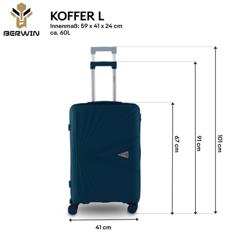 Zestaw Walizek BERWIN ABS Morska Zieleń 4szt – XL L M Kuferek
