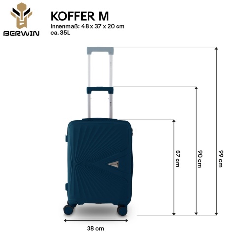 Zestaw Walizek BERWIN ABS Morska Zieleń 4szt – XL L M Kuferek