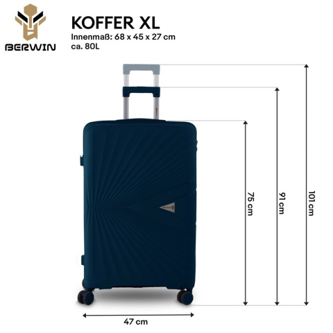 Zestaw Walizek BERWIN ABS Morska Zieleń 4szt – XL L M Kuferek