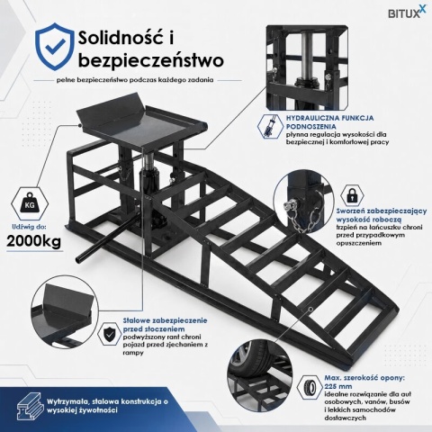 2x Rampa najazdowa podnośnik hydrauliczny najazdy 2T BITUXX czarne