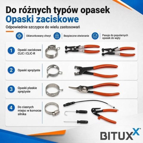 Szczypce do opasek zaciskowych obejm do węży 11 elementów